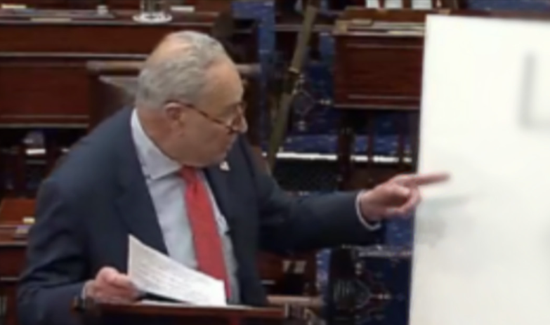 Schumer Accidentally Puts Up Wrong Poster on Senate Floor &mdash; He Just Exposed Dems REAL Plan